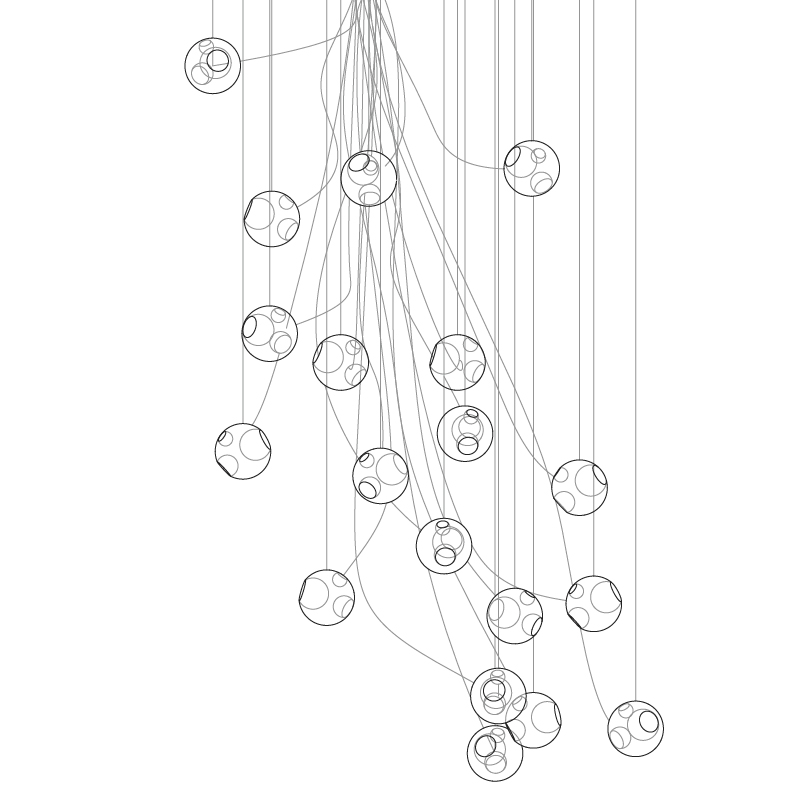 28.19 Cluster Semi-Rigid