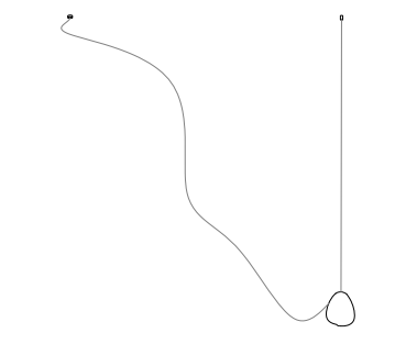 73.1Vminimini Semi-Rigid